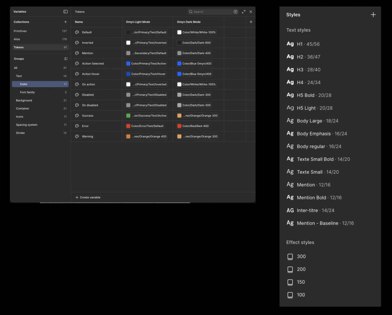Création des feuilles de style